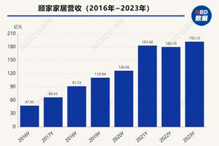 WCBA今日综述：琼斯狂揽36+11&张茹10+4+2 内蒙古豪取20连胜